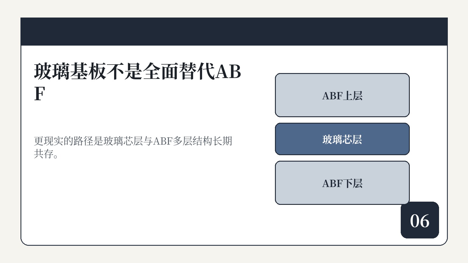 更现实的路径是玻璃芯层与ABF多层结构长期共存。