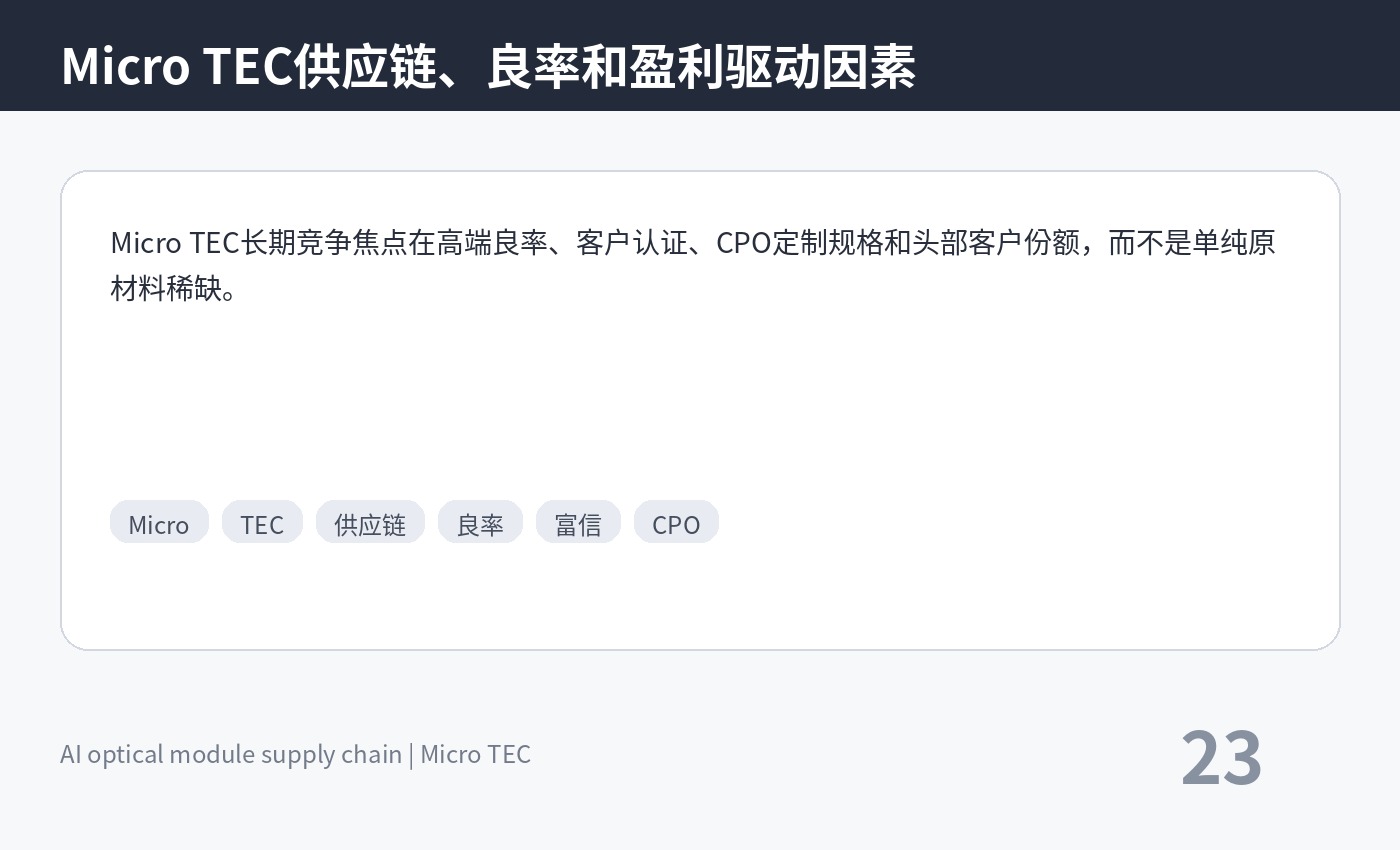Micro TEC供应链、良率和盈利驱动因素，关键词：Micro TEC 供应链 良率 富信 CPO